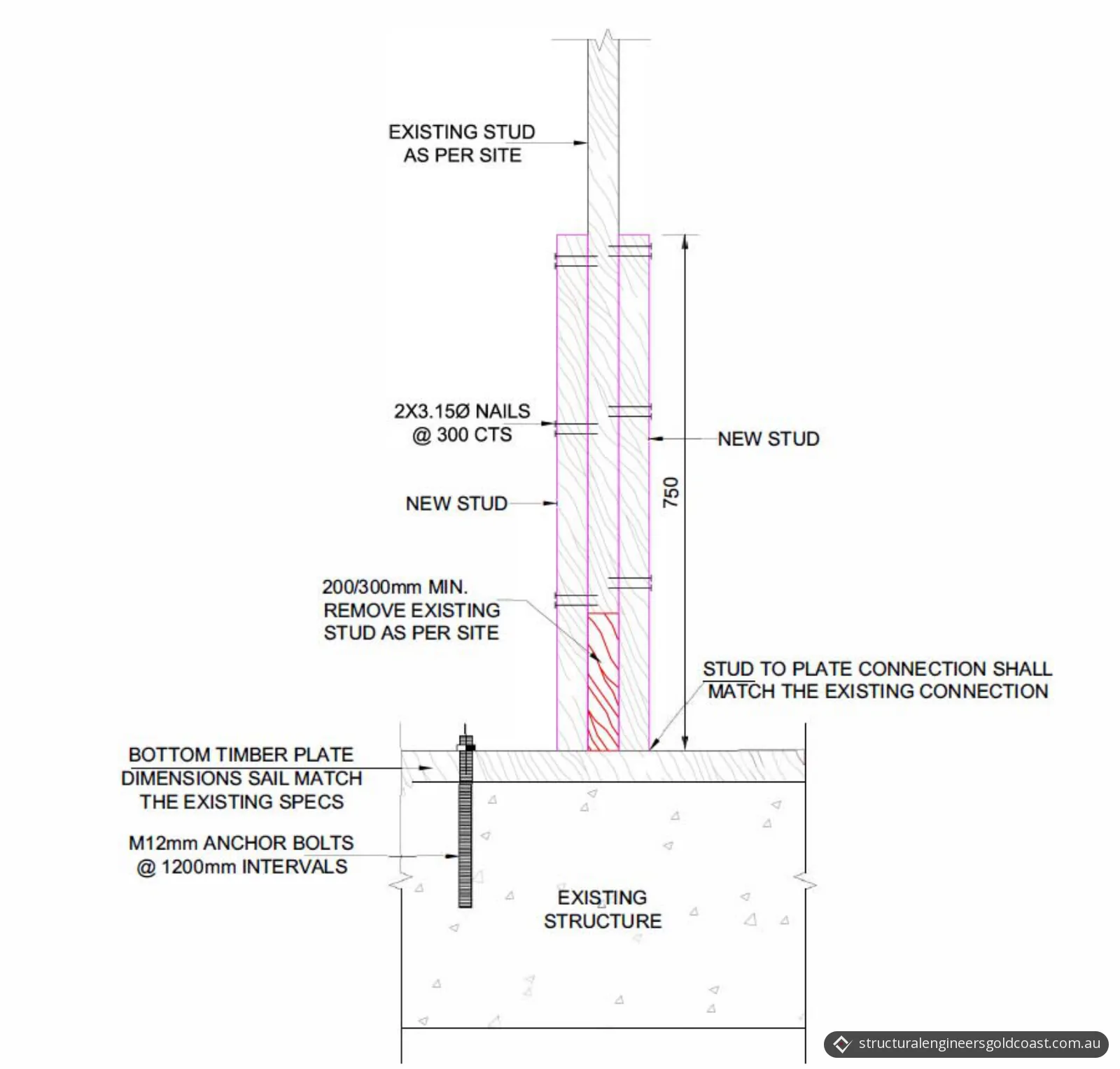 Section drawing of the stud repair: new stud pieces on both sides of the existing stud, a new bottom plate and an anchor bolt into the concrete below