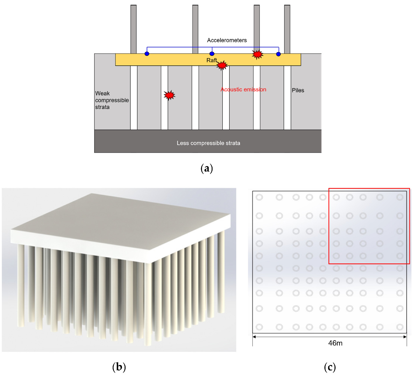 Structural Engineer in Pakenham4